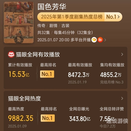 亚洲大片在线播放，观众热议的影视盛宴亚洲大片在线播放量