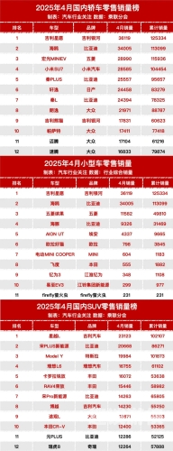 国产午夜无码精品免费看，浪潮涌动免费午夜国产一卡二卡三卡四卡