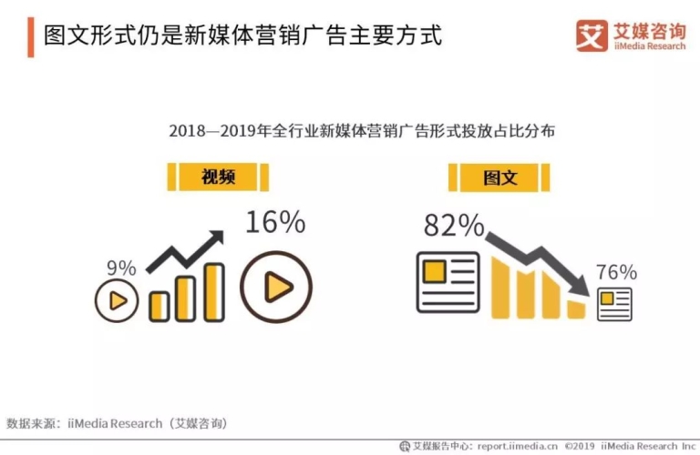 三级网站在线观看视频，内容丰富的新媒体时代