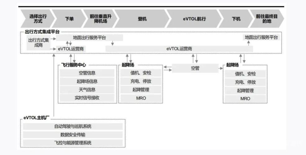 国产新势力，揭秘最新AV产品